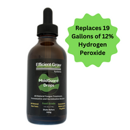 MoldGuard Drops - All-Natural Mold Prevention